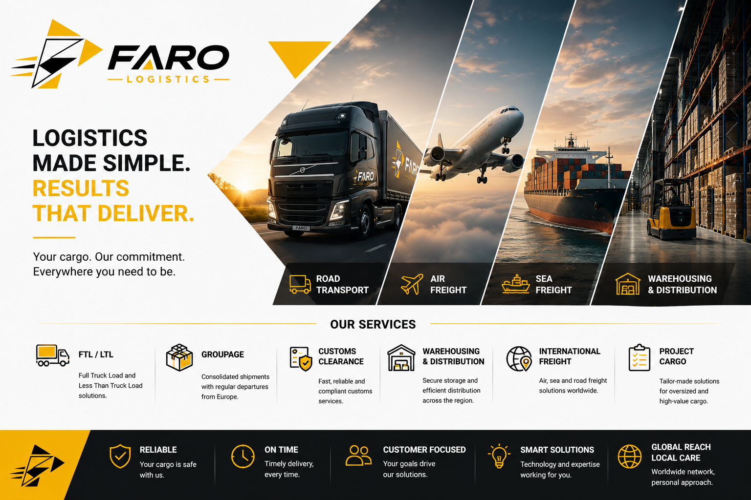 FARO Logistics road, sea, air and warehousing services